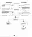 Fig. 09 - Oral Pharmaceutical Dosage Forms
