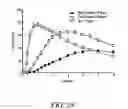 Fig. 37 - Oral Pharmaceutical Dosage Forms