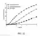 Fig. 40 - Oral Pharmaceutical Dosage Forms
