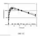 Fig. 41 - Oral Pharmaceutical Dosage Forms