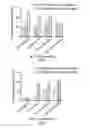 Fig. 02 - COMPOSITIONS FOR ENHANCED UPTAKE BY MACROPHAGES AND METHODS OF USE THEREOF