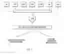 Fig. 02 - METHODS FOR TREATING CANCER