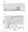 Fig. 02 - PHARMACEUTICAL FORMULATIONS