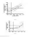 Fig. 02 - IMIDAZOPYRIDINE COMPOUNDS AND USES THEREOF