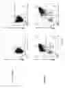 Fig. 100 - Methods of generating T-cells from stem cells and immunotherapeutic methods using the T-cells