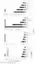 Fig. 47 - Methods of generating T-cells from stem cells and immunotherapeutic methods using the T-cells
