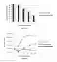 Fig. 02 - Method for the use of botanical extracts in the treatment of viral infections