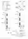 Fig. 02 - Agents that engage antigen-presenting cells through dendritic cell asialoglycoprotein receptor (DC-ASGPR)