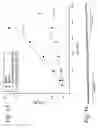 Fig. 08 - Poly(cyclic imino ether)s
