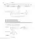 Fig. 01 - Compounds comprising conductive oligomers, materials formed therefrom, and methods of making and using same
