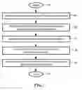 Fig. 08 - Early warning of LVAD thrombus formation