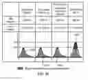 Fig. 21 - Methods, systems and devices for non-invasive ventilation including a non-sealing ventilation interface with an entrainment port and/or pressure feature