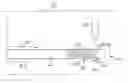 Fig. 01 - Elongated medical instruments with flexibility enhancing features