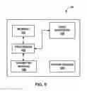 Fig. 06 - Helical fixation member assembly having bi-directional controlled drug release