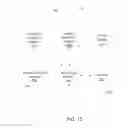 Fig. 11 - Helical fixation member assembly having bi-directional controlled drug release