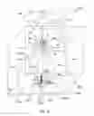 Fig. 02 - Fire Extinguishing Device for Installation in an Area and for Fighting Fires in Multiple Sectors of the Area and a Fire Extinguishing System Comprising Same