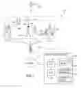 Fig. 02 - System and method for estimating movement variables