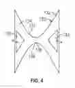 Fig. 04 - Golf club head having stress-reducing features