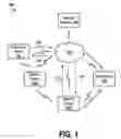 Fig. 02 - Methods and systems for generating detailed datasets of an environment via gameplay