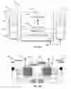 Fig. 06 - Gaming controller for mobile device and method of operating a gaming controller