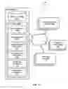 Fig. 02 - System and method for providing awards to users of an online game