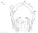 Fig. 01 - Method and system for a headset with parental control