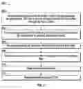 Fig. 08 - Method and apparatus for preparation of pharmacologically-relevant compounds from botanical sources