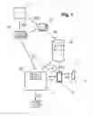 Fig. 02 - Computerized Method and System for Enabling User Located Production of a Mixture of Substances