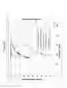 Fig. 18 - Producing C5 olefins from steam cracker C5 feeds