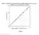 Fig. 07 - BIOMEDICAL MEASURING DEVICES, SYSTEMS, AND METHODS FOR MEASURING ANALYTE CONCENTRATION