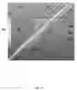 Fig. 22 - Cartridge-based thermocycler