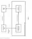 Fig. 02 - Neural networks for selecting actions to be performed by a robotic agent