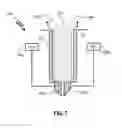 Fig. 12 - Apparatus and methods for additive manufacturing with variable extruder profiles