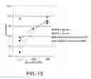 Fig. 09 - Method of using a sterilization wrap system