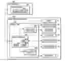 Fig. 01 - Printing apparatus and control method