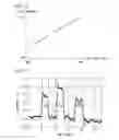 Fig. 07 - DISPLAY DEVICE AND MOUNTING STRUCTURE OF VEHICLE METER