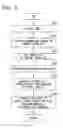 Fig. 09 - Vehicle control system, vehicle control method, and storage medium