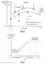 Fig. 04 - Hybrid vehicle