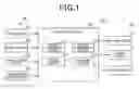 Fig. 02 - Vehicle control apparatus and vehicle control method