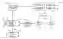 Fig. 01 - System and method for merge assist using vehicular communication