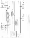 Fig. 02 - DATA COMMUNICATION METHOD FOR A VEHICLE