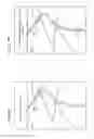 Fig. 06 - ASSISTING APPARATUS, ASSISTING METHOD, AND PROGRAM