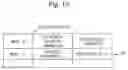 Fig. 08 - Train equipment management system, train equipment management method and computer readable medium