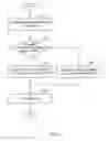 Fig. 09 - Sheet storing apparatus