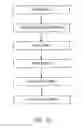 Fig. 10 - Sheet storing apparatus