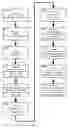 Fig. 49 - Determining use and validity of vehicles through acoustic emissions
