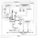Fig. 02 - Methods To Prepare Haloamines Using At Least One Solid Reactant And Products Made Therefrom