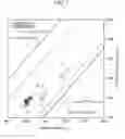 Fig. 02 - OPTICAL GLASS, PREFORM, AND OPTICAL ELEMENT
