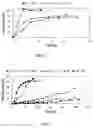 Fig. 04 - AGRICULTURAL SYSTEMS, COMPOSITIONS AND METHODS FOR INCREASING CROP YIELD