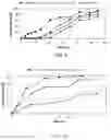 Fig. 07 - AGRICULTURAL SYSTEMS, COMPOSITIONS AND METHODS FOR INCREASING CROP YIELD